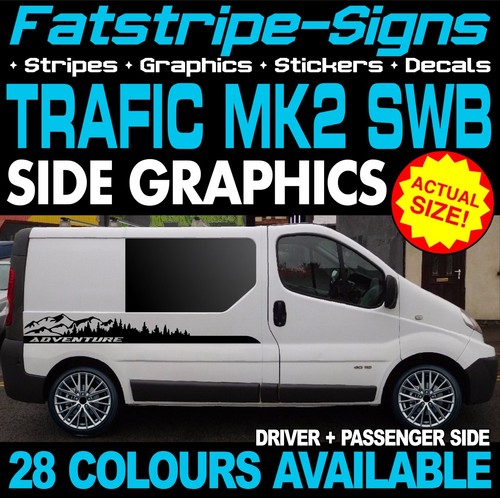 Fit renault trafic - to,
