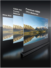 Motorized ALR Projector Screen
