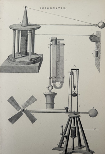 Antique print anemometer c1877 - antique,