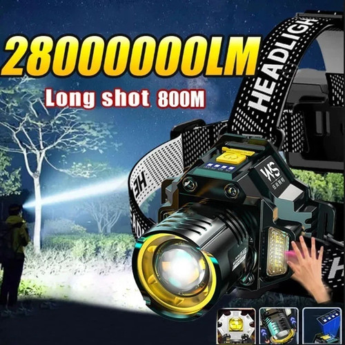 Most powerful 99000000lm led - most,