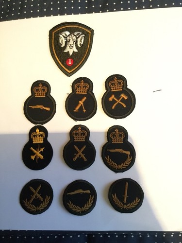 Canadian military service - military,