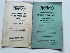 Norton supplementary spare - 2,