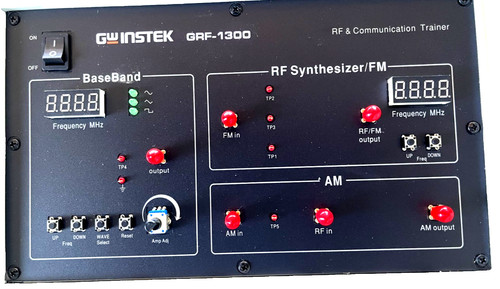 Grf 1300 and communication - and,