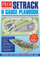 Peco IN-1 - N Gauge Setrack