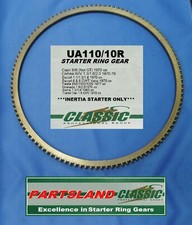 Starter Ring Gear Capri