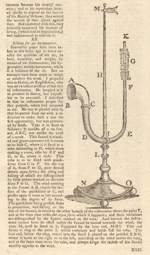 Anemometer for measuring - an, anemometer.