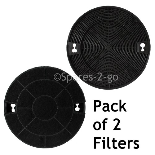 Carbon filters for - filters,
