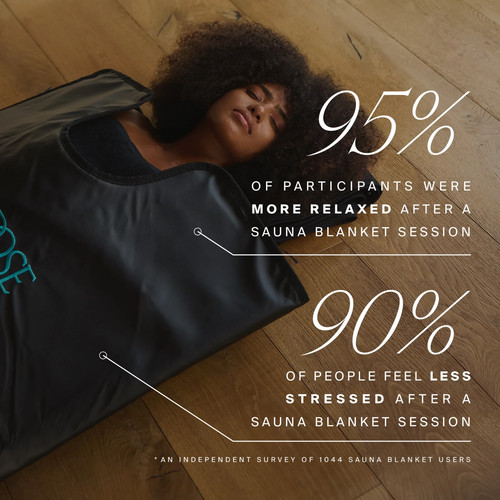 Higher dose infrared sauna - dose,