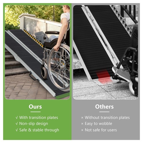 Home threshold ramp - home,