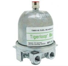 3008024 - SPXFLOW Tigerloop