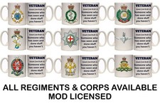 British army current regiments - current,