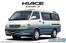 Aoshima 1/24 Scale Toyota