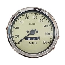 Classic Smiths 100mm