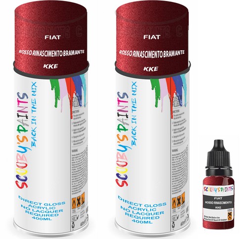 For fiat spray paint - for,