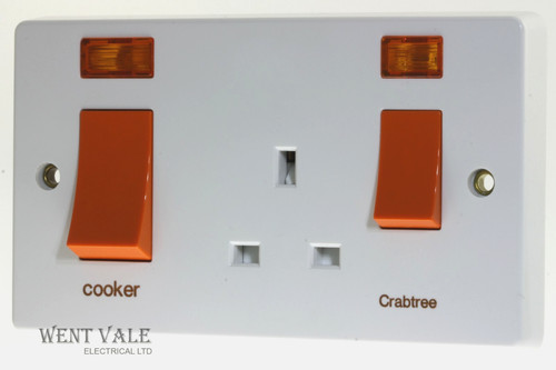 Crabtree capital series - series, 4000