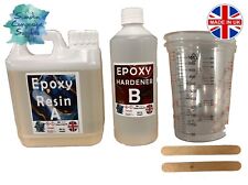 Clear Epoxy Resin - Clear Like