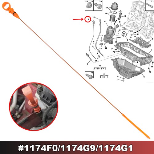 Oil dipstick level indicator - level,