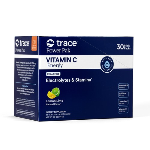 Trace minerals power - minerals,