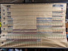 Vintage 1969 German Periodic Table Chart Scientific Poster