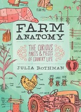 Farm Anatomy: The Curious