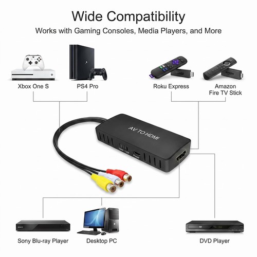 Rca hdmi and - av,