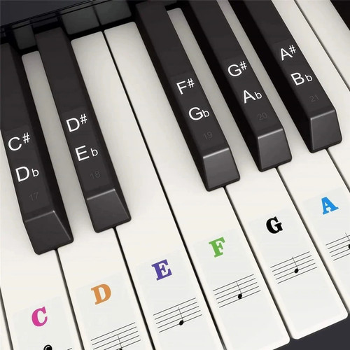 Piano keyboard stickers for - piano,