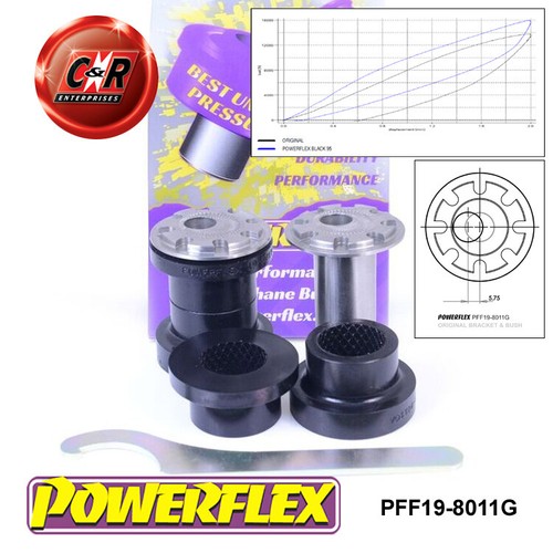Powerflex wbone bushes - fr,