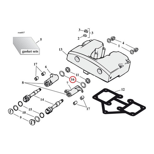 Set spacers for shovel - for, bars