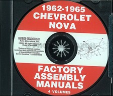 Chevy II And Nova Workshop