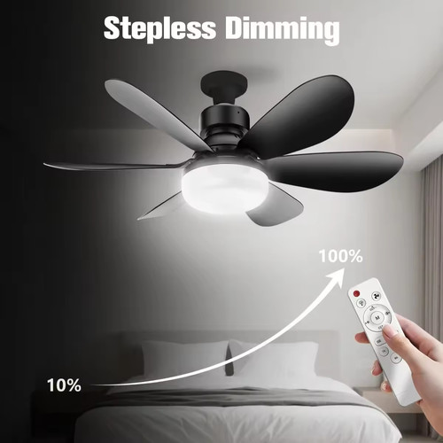 Led ceiling fan light e27 - led,