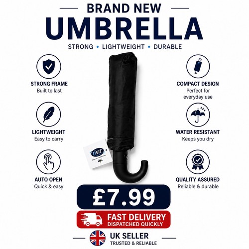 Compact folding umbrella - folding, auto