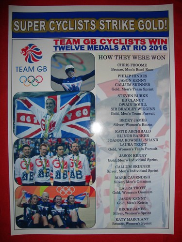 Team rio 2016 cycling - rio,