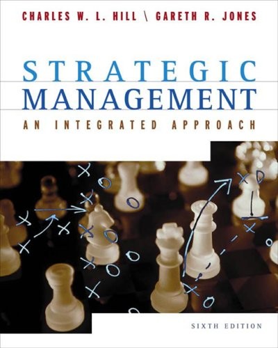 Strategic management hill - management,,