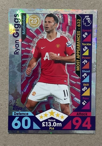 Ryan giggs match - ryan, 25