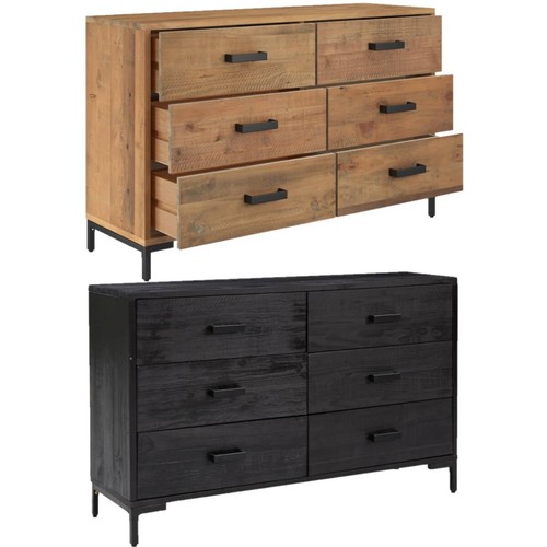 Industrial chest drawers - of,