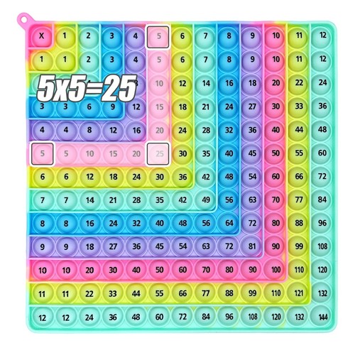 Multiplication practice math - practice,