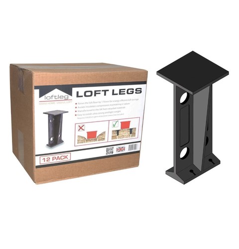 Loftlegs loft insulation