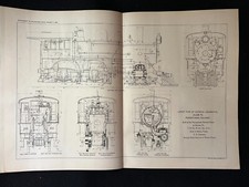 1895 Antique Industrial