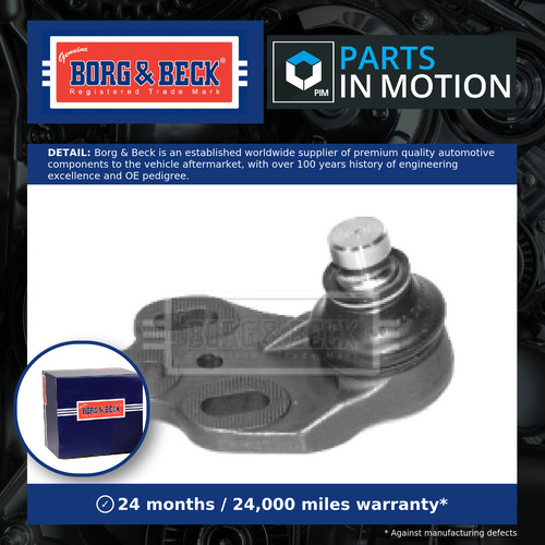 Ball joint fits - joint,