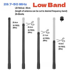 50mhz nab6064b lowband - nab6064b,
