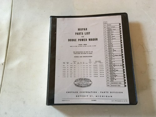Mopar parts list - mopar,