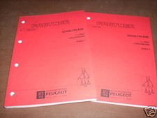 Workshop Manual Peugeot