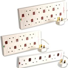 SURGE Protected 2m  2 metre