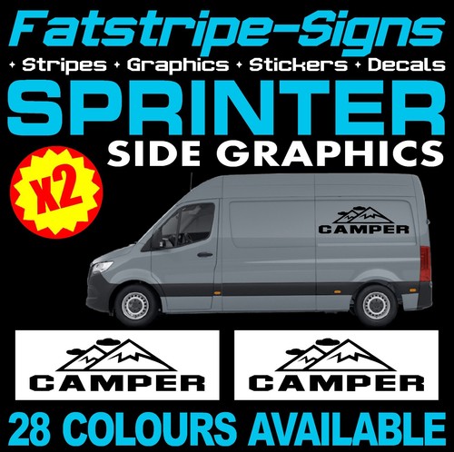Fit mercedes sprinter van - to,