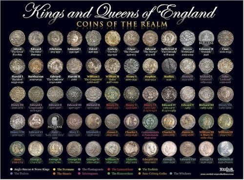 Kings queens of england - &,
