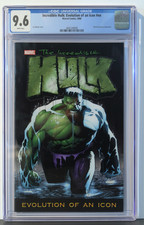 Incredible Hulk: Evolution of