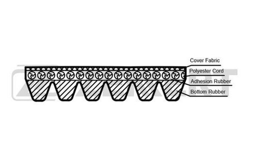 Ribbed belts for iveco daily - belts,