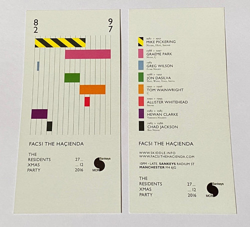 Rare 2016 hacienda residents - rare,