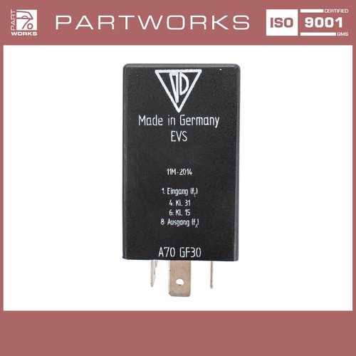 Frequency converter control - frequency,