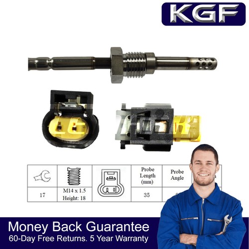 Kgf exhaust gas temperature - gas,